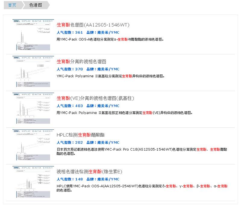 樣品分離查詢結果