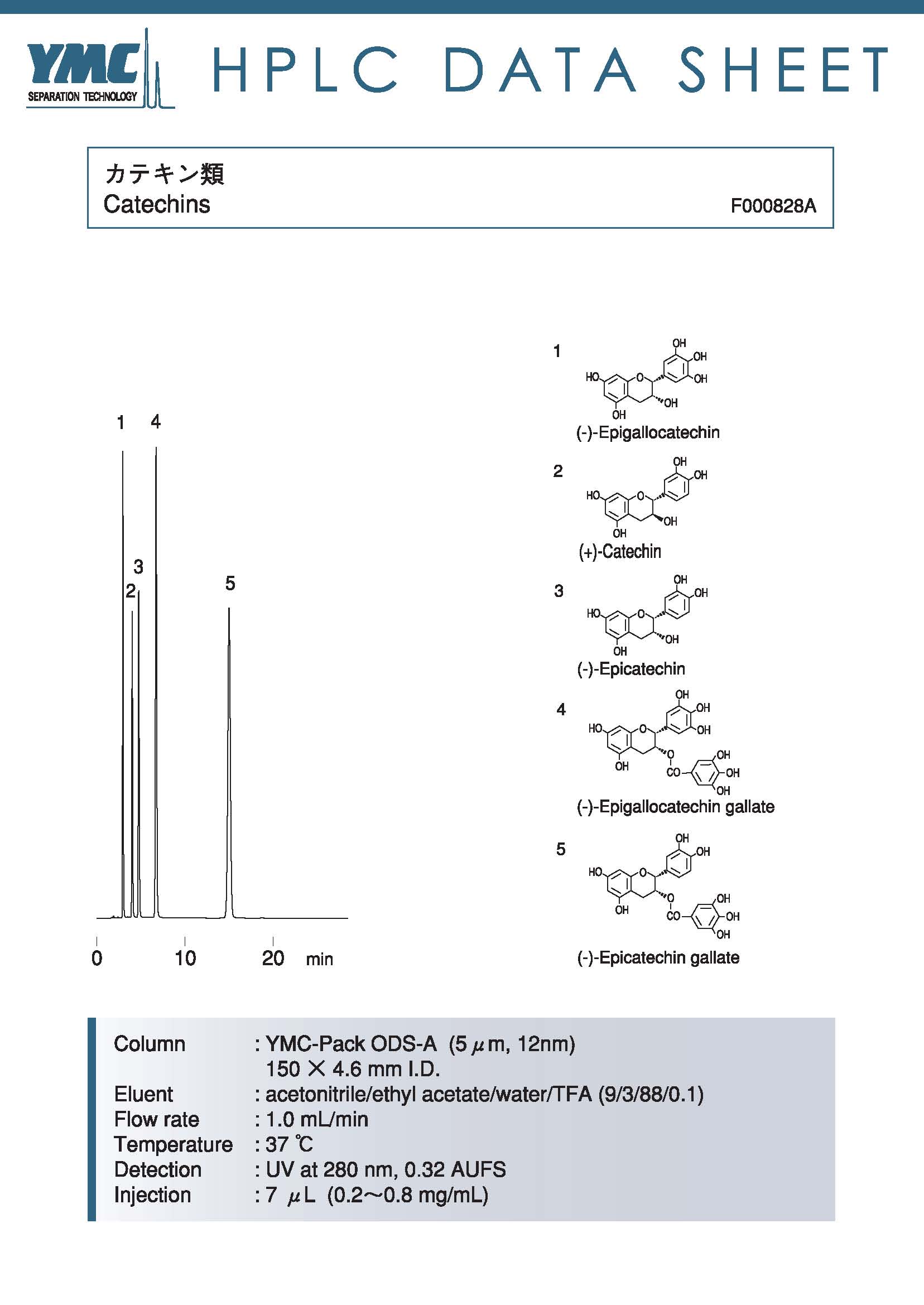 兒茶酚類色譜圖(AA12S05-1546WT)