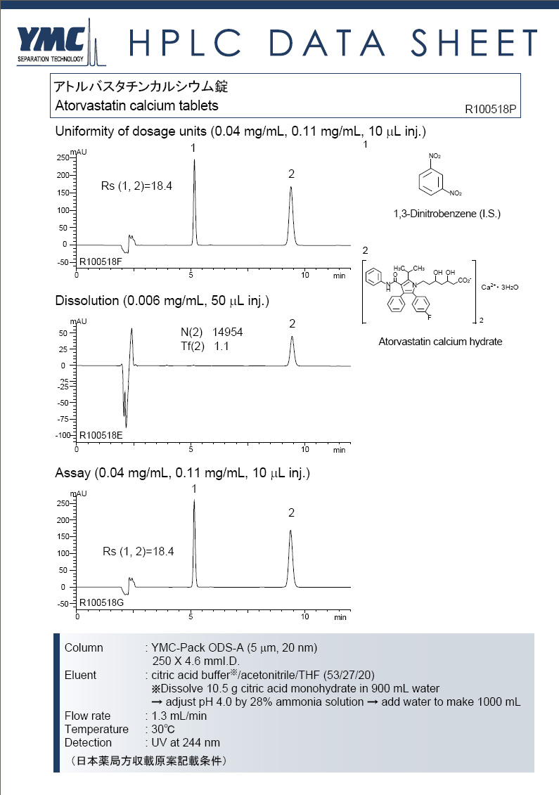 阿托伐他汀鈣片色譜圖(AA20S05-2546WT)