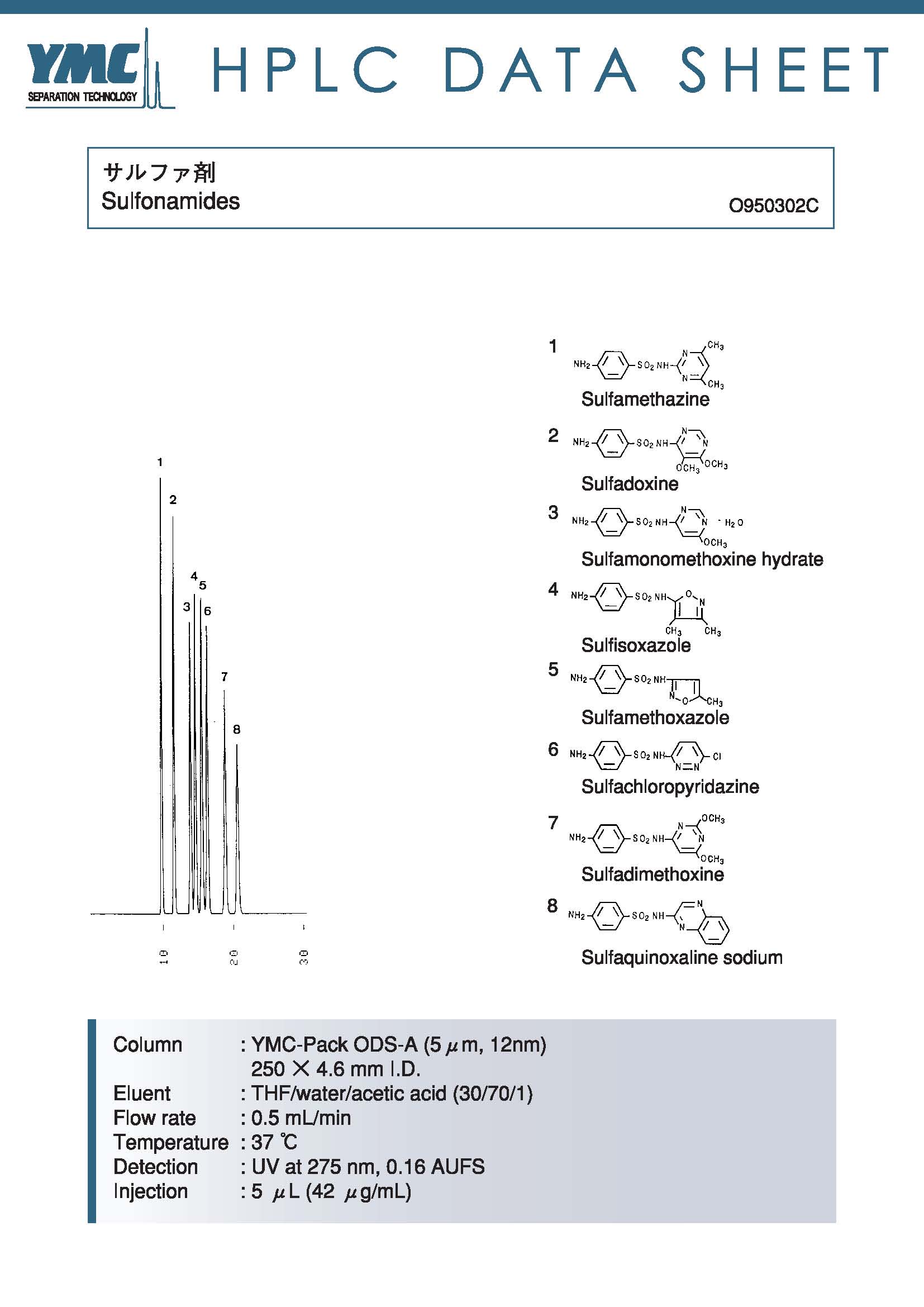 磺胺類藥物色譜圖(AA12S05-2546WT)