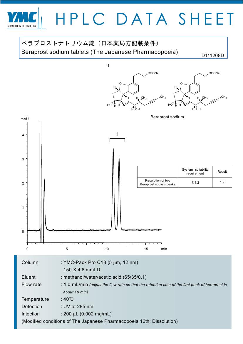貝前列素鈉片溶出度色譜圖(AS12S05-1546WT)