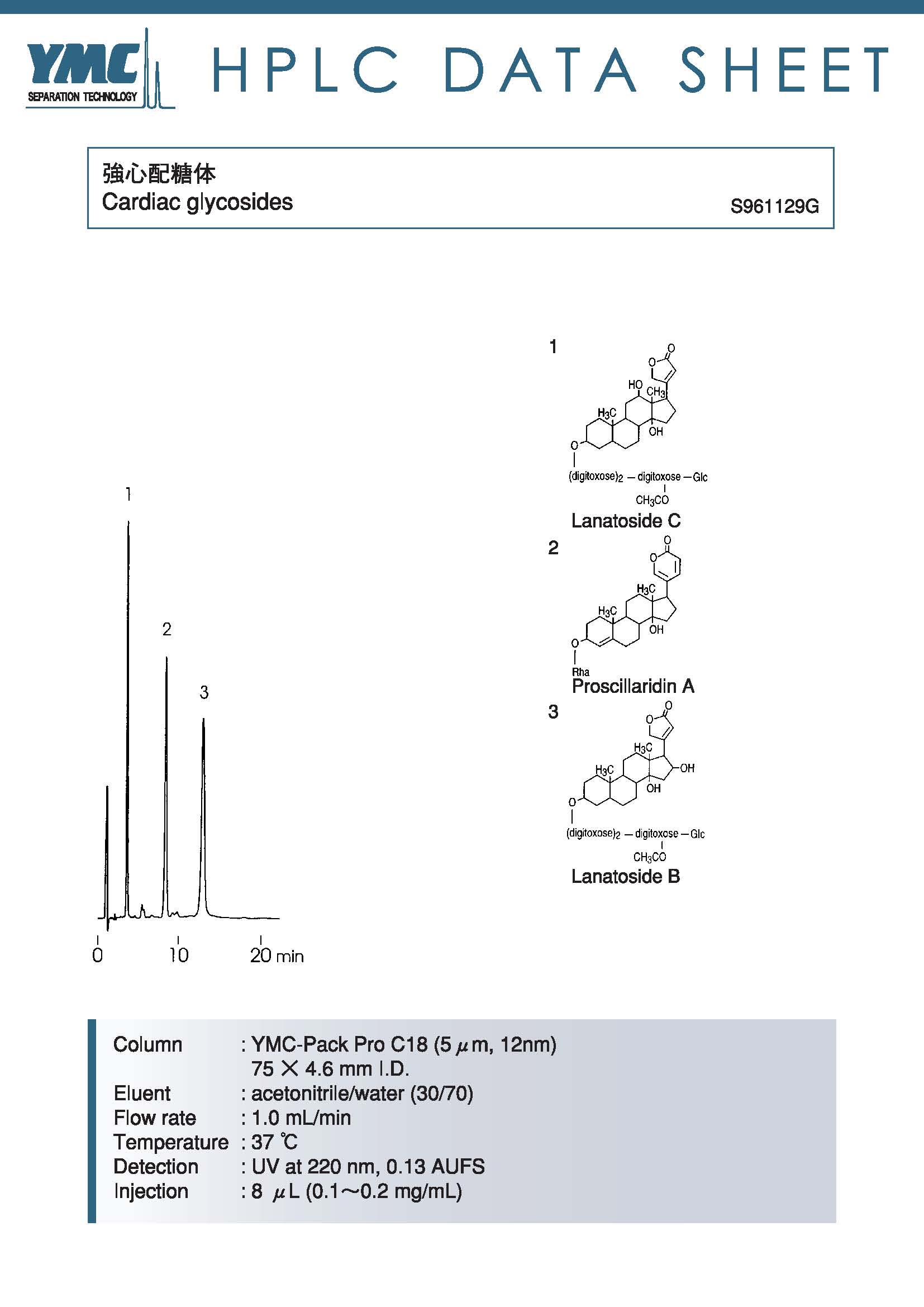 毛花苷類強心苷藥物色譜圖(AS12S05-L546WT)