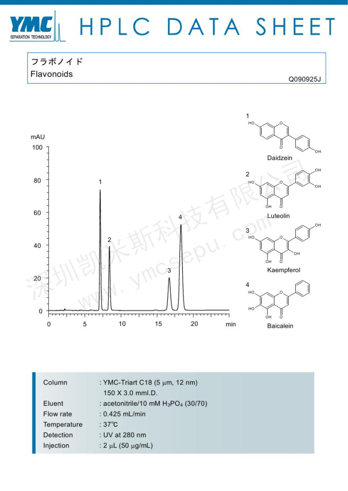 類黃酮化合物分離的液相色譜圖(TA12S05-1503WT)