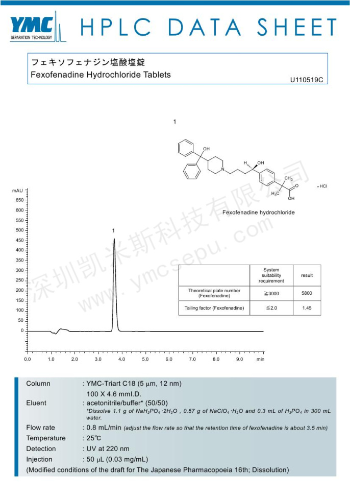 液相色譜法測(cè)定鹽酸非索非那定片的溶出度(TA12S05-1046WT)