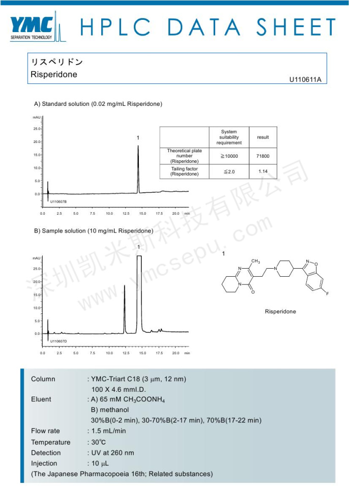 液相色譜法測(cè)定利培酮的有關(guān)物質(zhì)(TA12S03-1046WT)