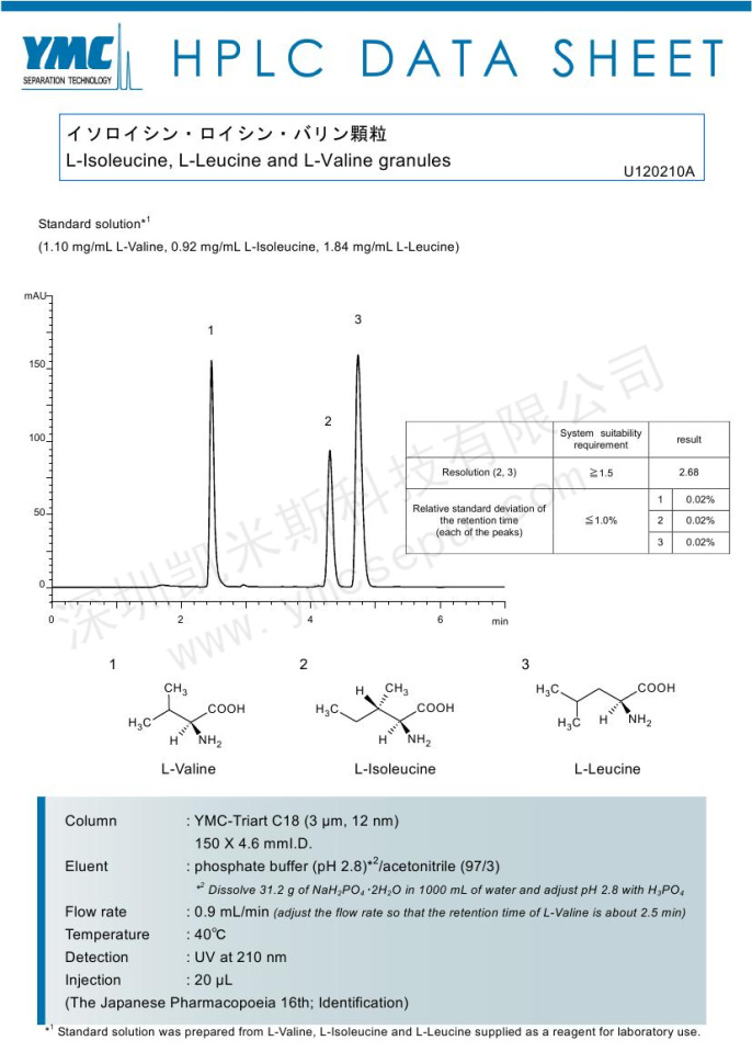液相色譜法鑒別顆粒劑中纈氨酸與亮氨酸(TA12S03-1546WT)