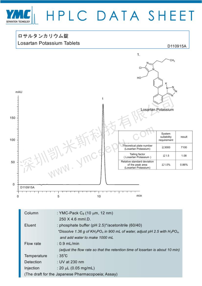 液相色譜法測定氯沙坦鉀片的含量【OC12S11-2546WT】