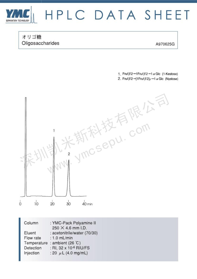 蔗果三糖與四糖分離的液相色譜圖