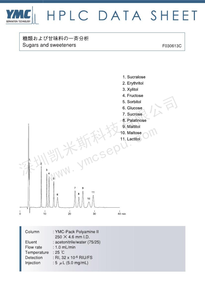 糖類甜味劑分離的液相色譜圖