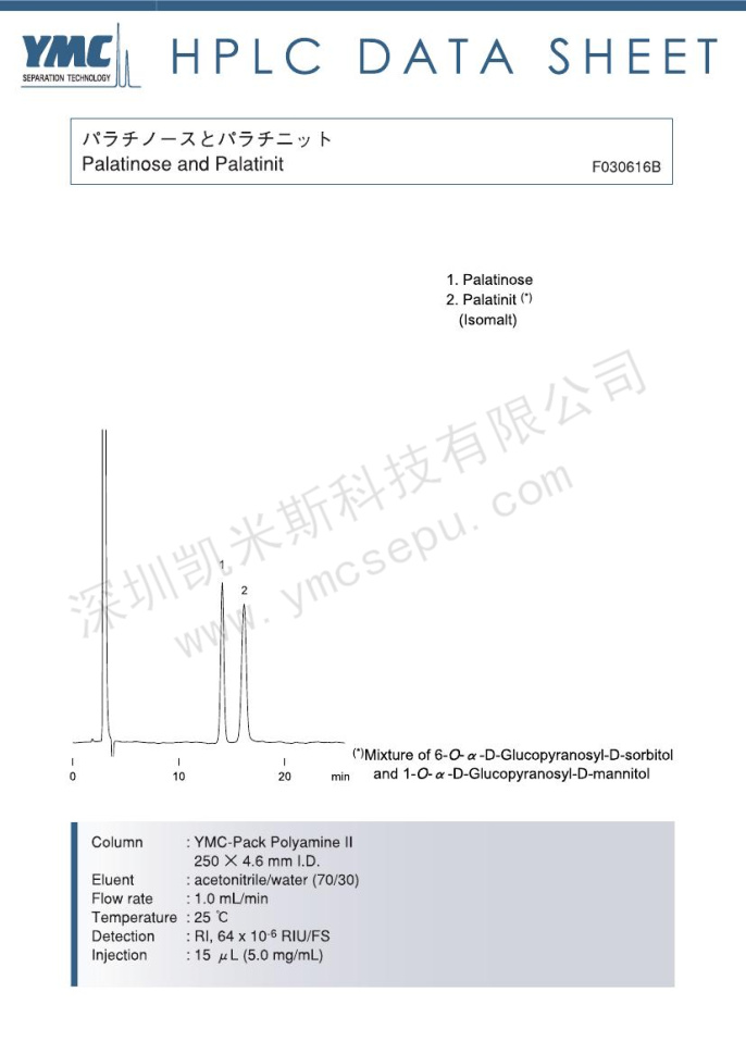 異麥芽酮糖與糖醇分離的液相色譜圖【PB12S05-2546WT】