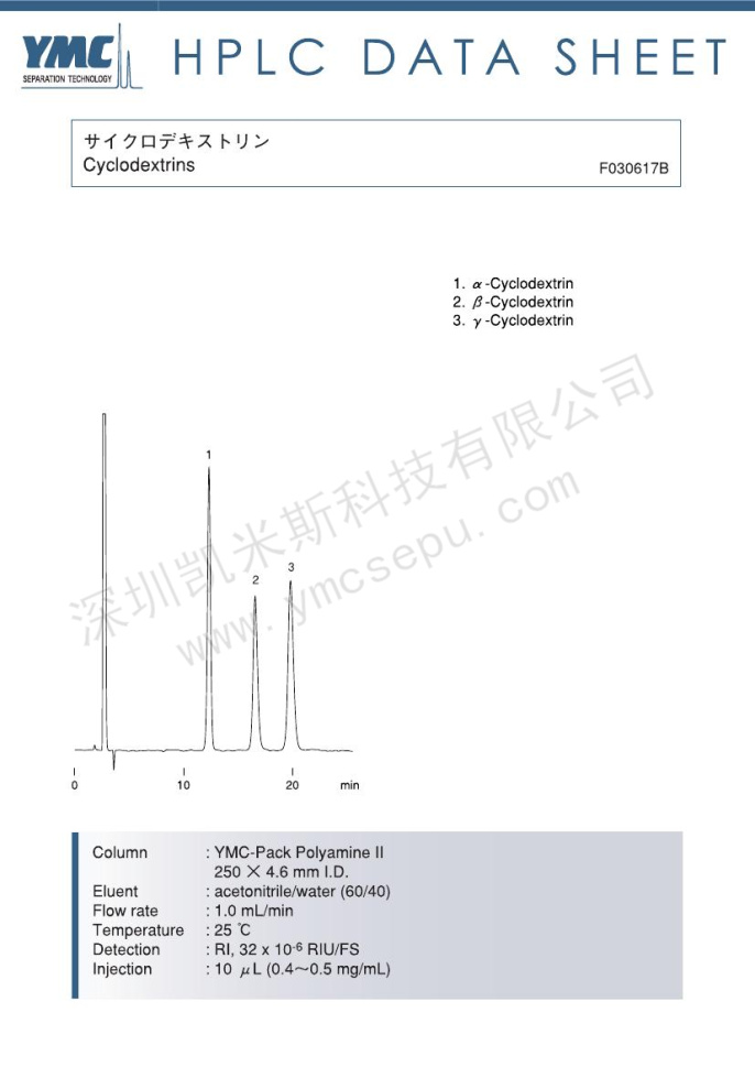 環(huán)糊精分離的液相色譜圖【PB12S05-2546WT】