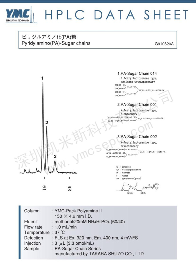 氨基吡啶糖鏈化合物分離的液相色譜圖