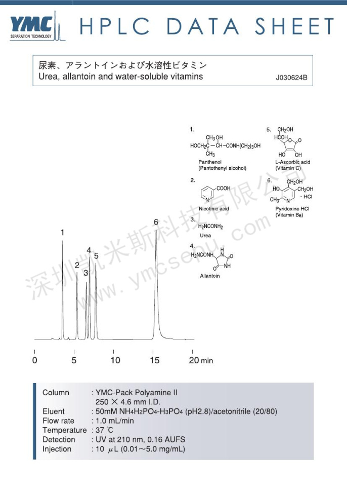 液相色譜法分離尿素、尿囊素與水溶性維生素