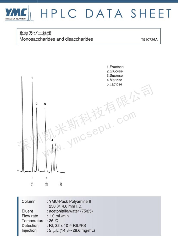 乳糖含量測(cè)定的液相色譜圖