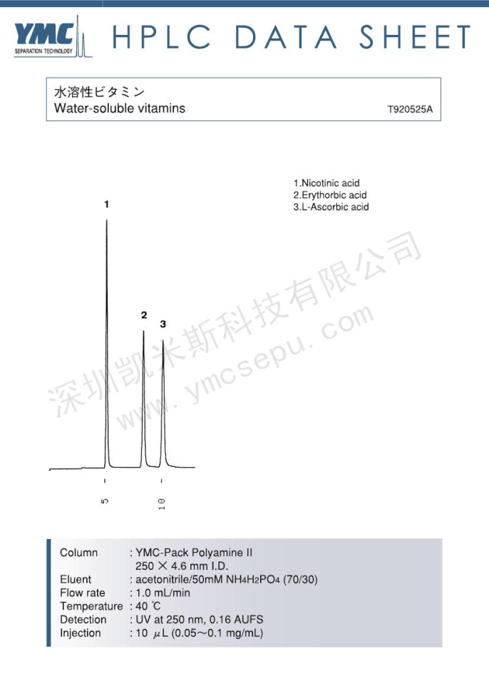 水溶性維生素(煙酸、抗壞血酸)分離的液相色譜圖