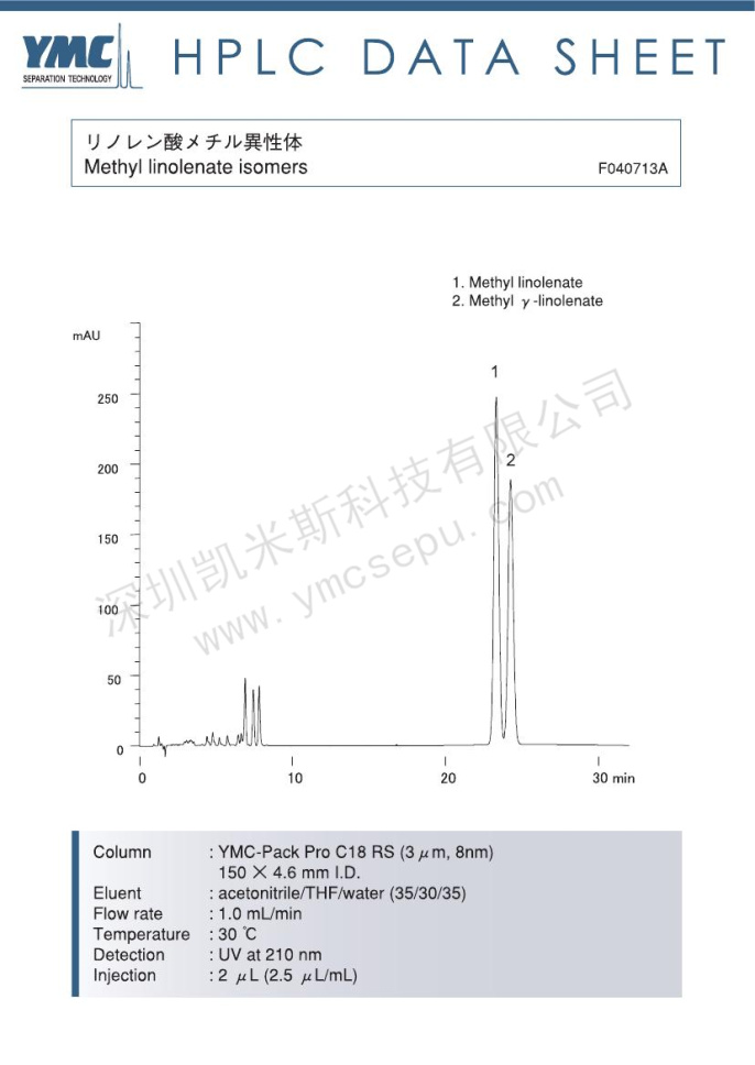 亞麻酸甲酯與γ-亞麻酸甲酯分離的液相色譜圖