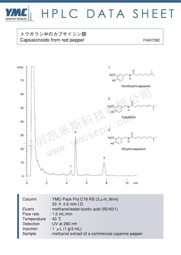 液相色譜法測定辣椒堿的色譜圖