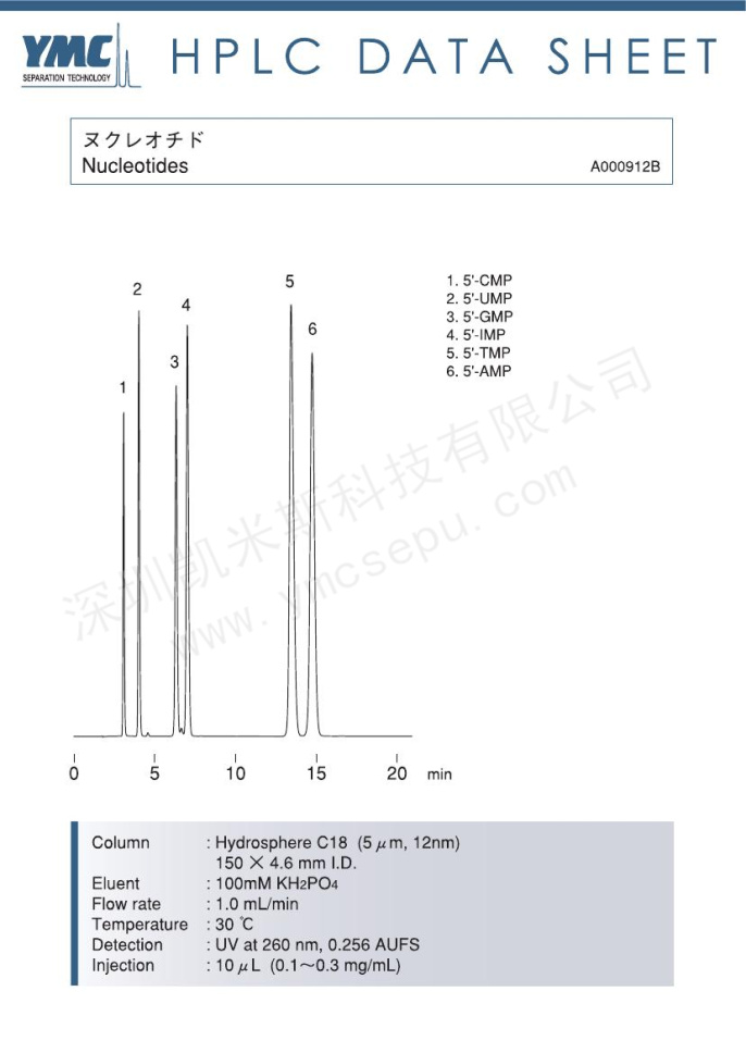 核苷酸液相色譜圖