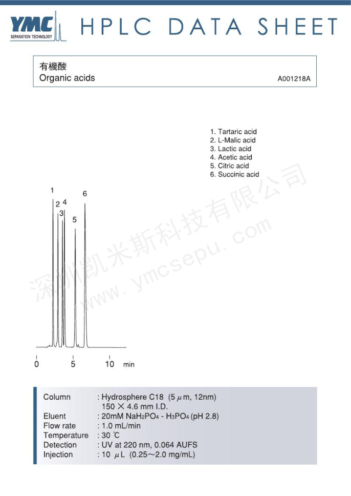 有機(jī)酸Organic-acids分離色譜圖