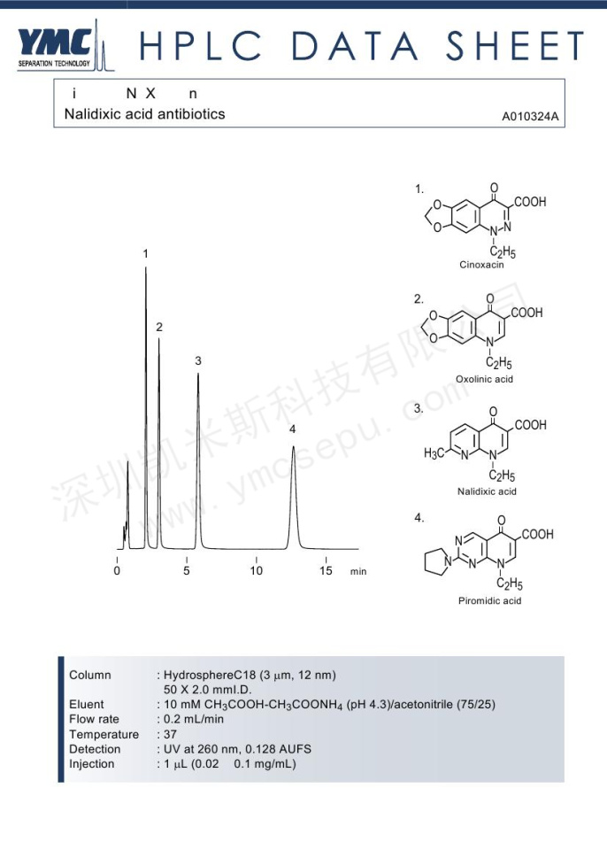 萘啶酸抗生素液相色譜圖
