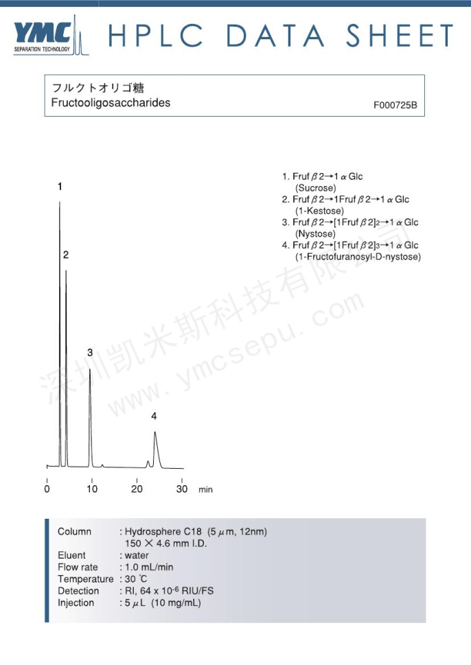 液相色譜法分離低聚果糖