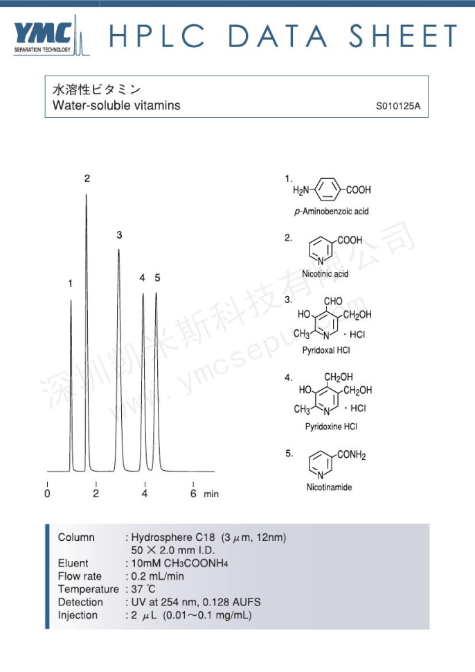 水溶性維生素(煙酸、煙酰胺等)的色譜圖