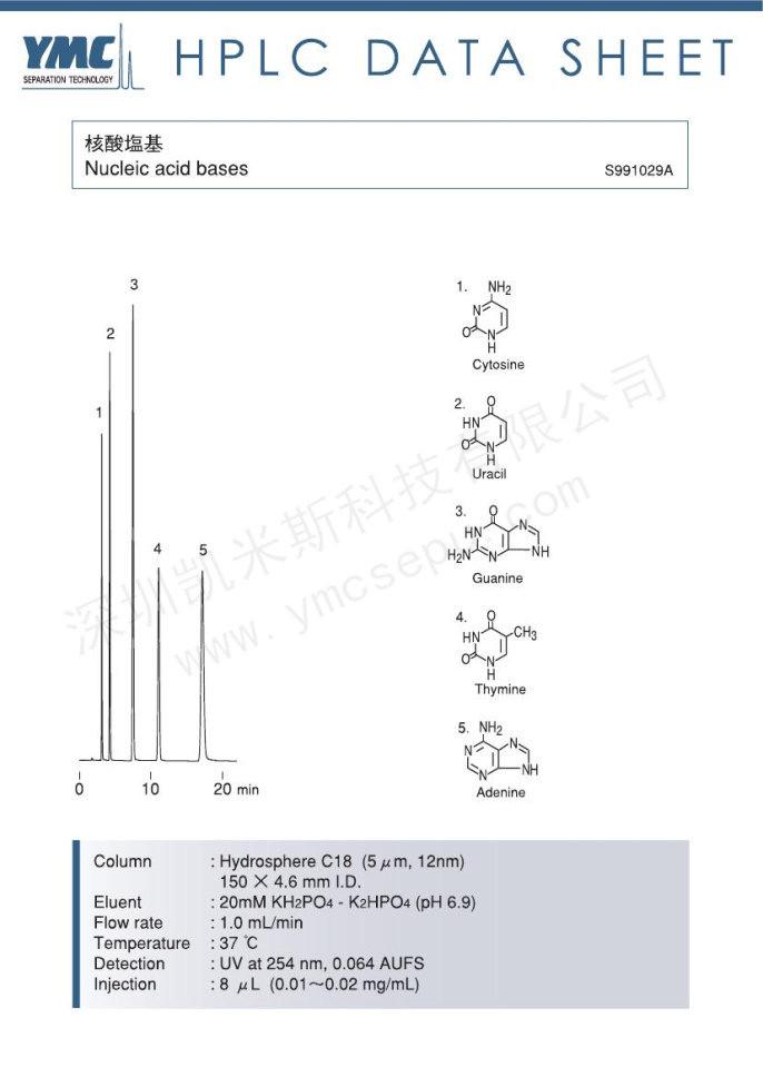 液相色譜法分離核酸堿基