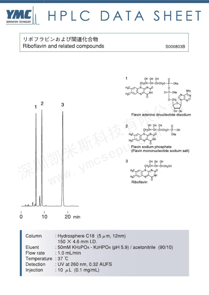核黃素及相關(guān)的化合物的分離色譜圖