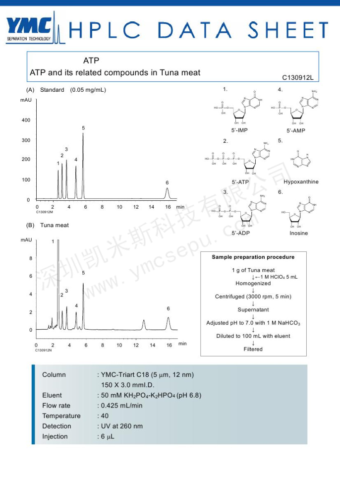 液相色譜法分離測定金槍魚肉中三磷酸腺苷(ATP)及相關物質