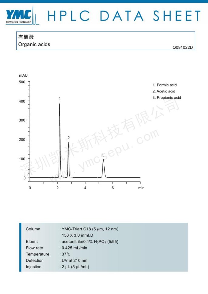 HPLC測定有機(jī)酸的色譜圖