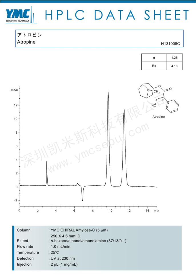 液相色譜法檢測阿托品
