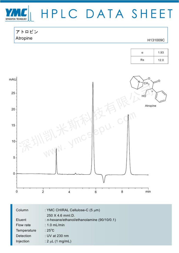 HPLC分離測定阿托品