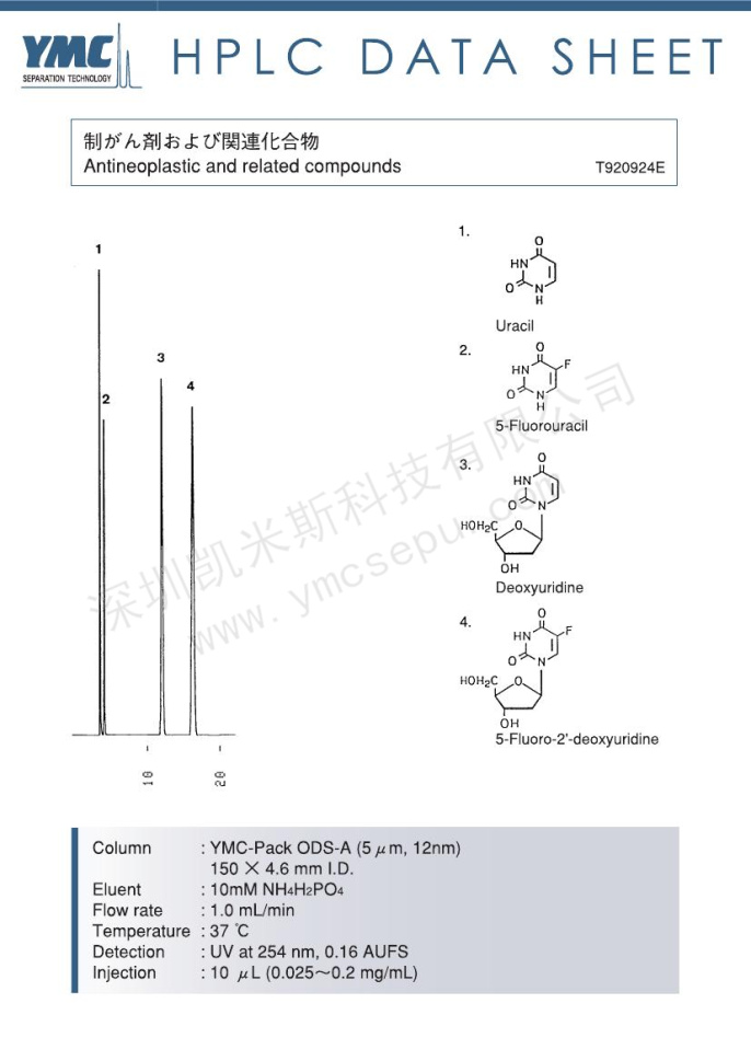 HPLC檢測抗腫瘤藥物及相關(guān)化合物