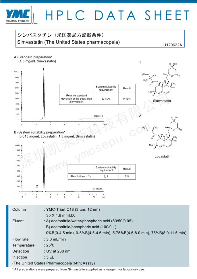 辛伐他汀含量檢測的色譜圖