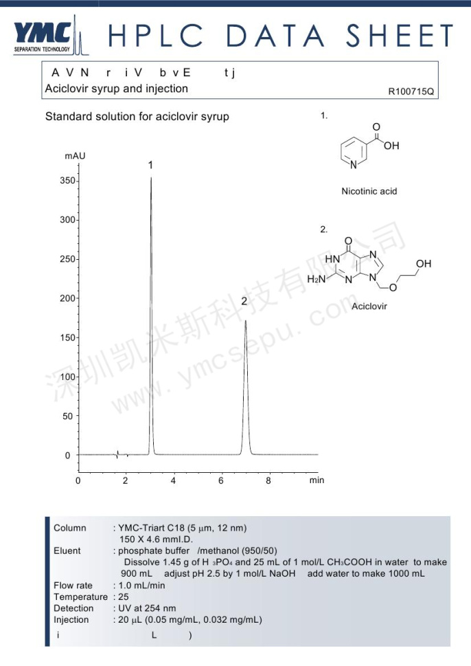 HPLC檢測阿昔洛韋糖漿劑