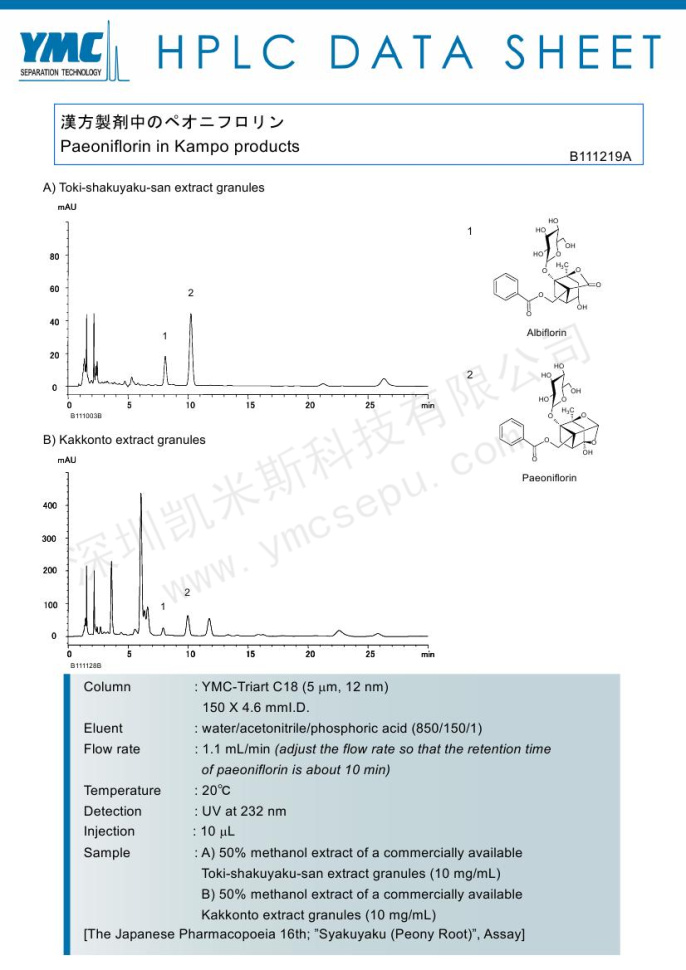 HPLC檢測漢方制劑中芍藥甙