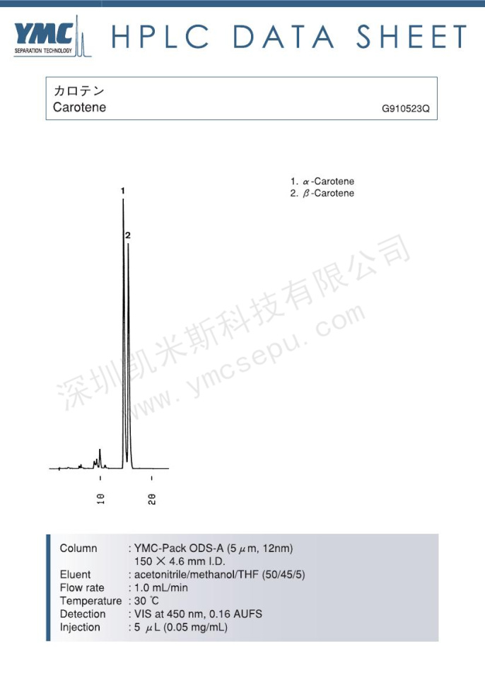 HPLC檢測胡蘿卜素的色譜圖