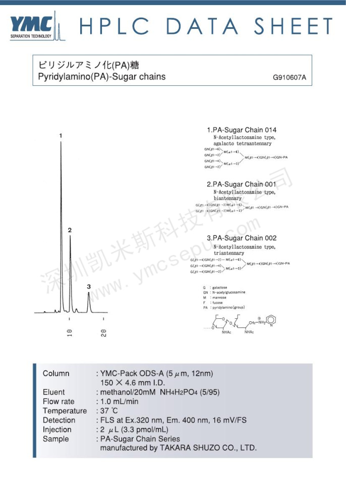 HPLC檢測吡啶氨基糖鏈化合物