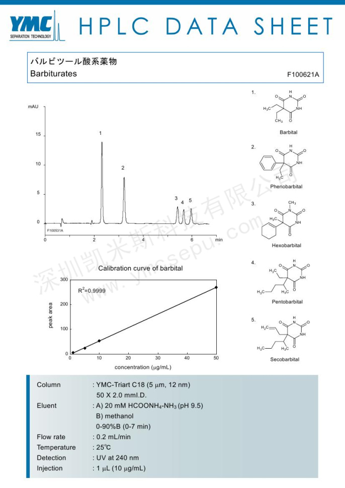 巴比妥類藥物檢測的色譜圖