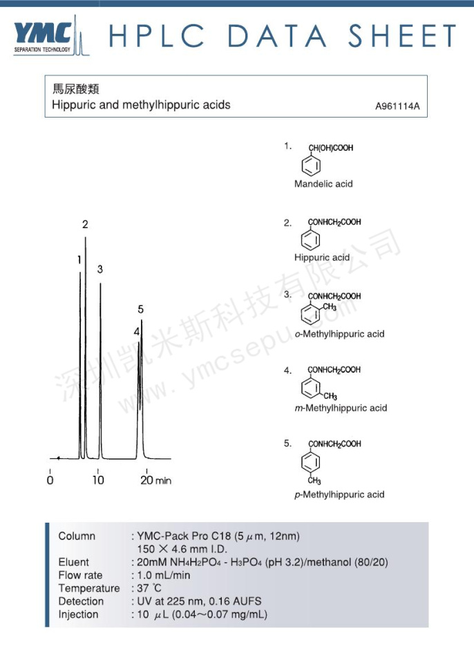 液相色譜法檢測馬尿酸類化合物