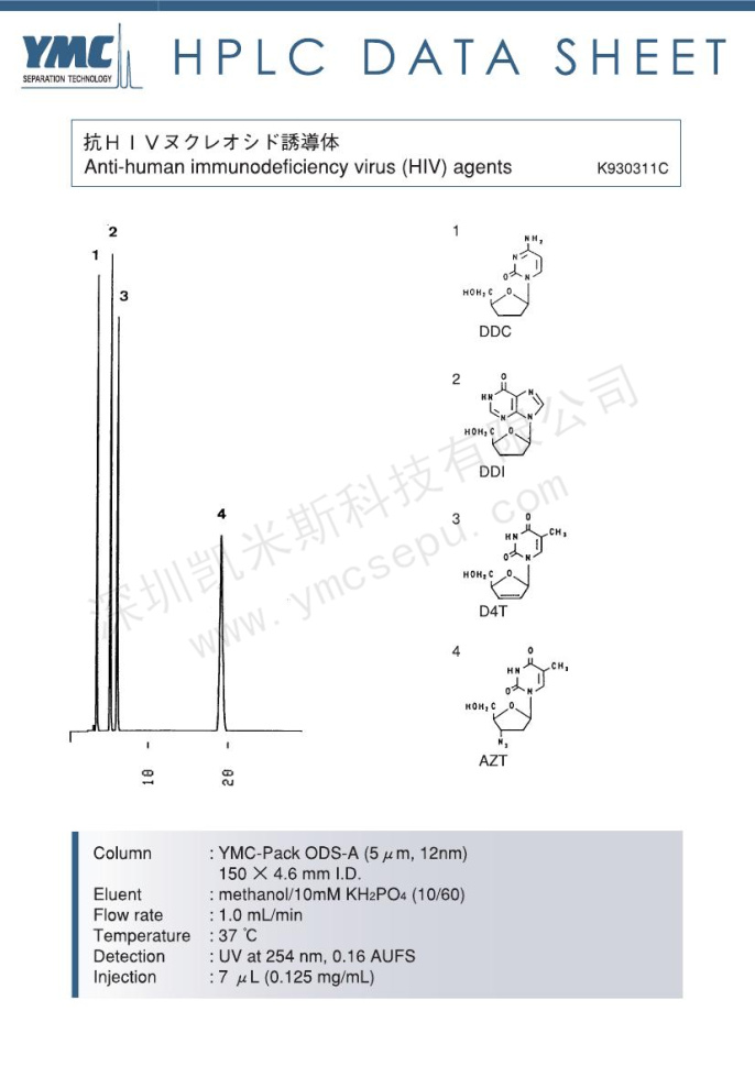 HPLC檢測抗艾滋病病毒（HIV）藥物