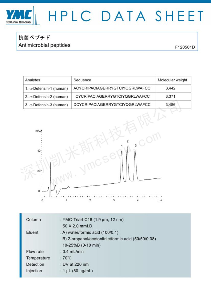 液相色譜法檢測抗菌肽