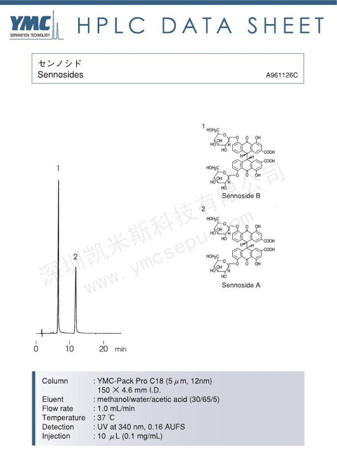 番瀉苷檢測的色譜圖