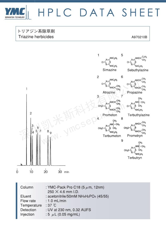 三嗪類除草劑的液相色譜圖