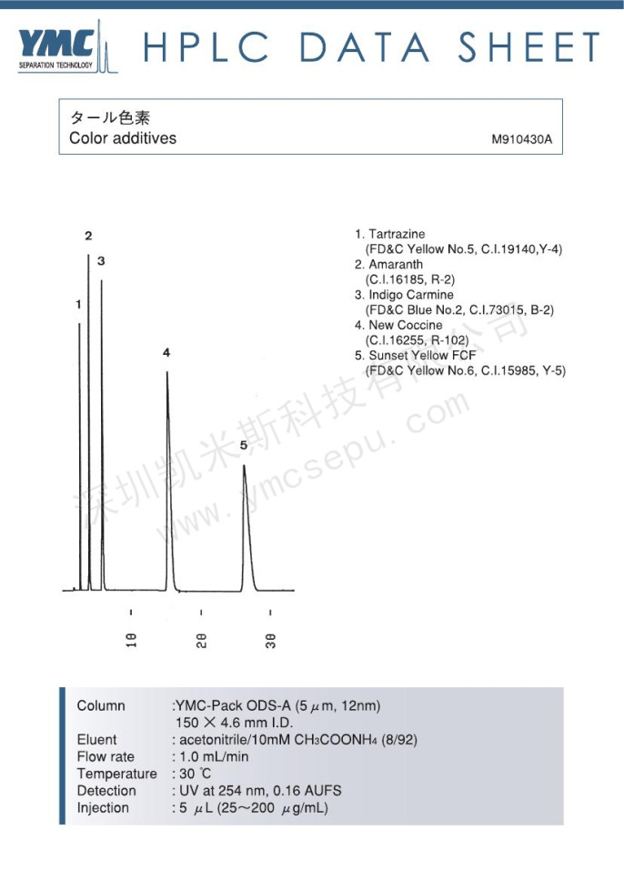 HLPC檢測色素添加劑