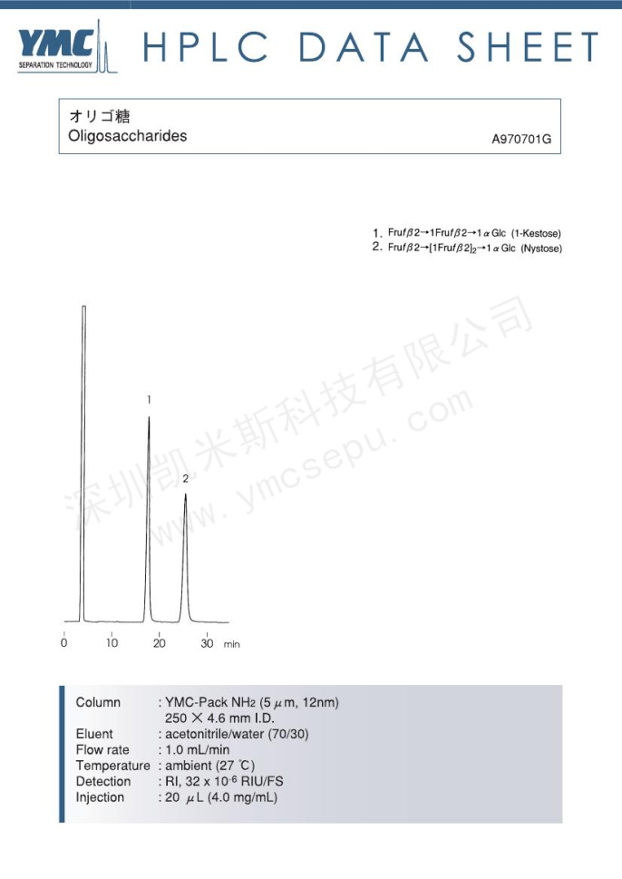 低聚糖(寡糖)的液相色譜圖