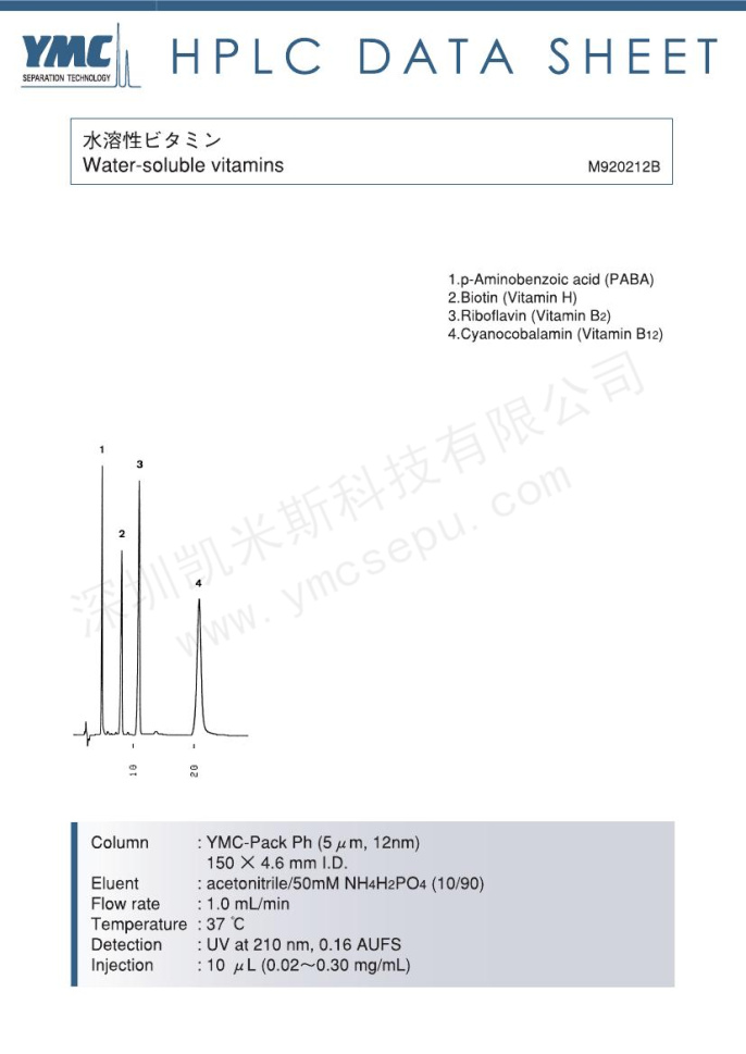 水溶性維生素(H、B2、B12）的色譜圖