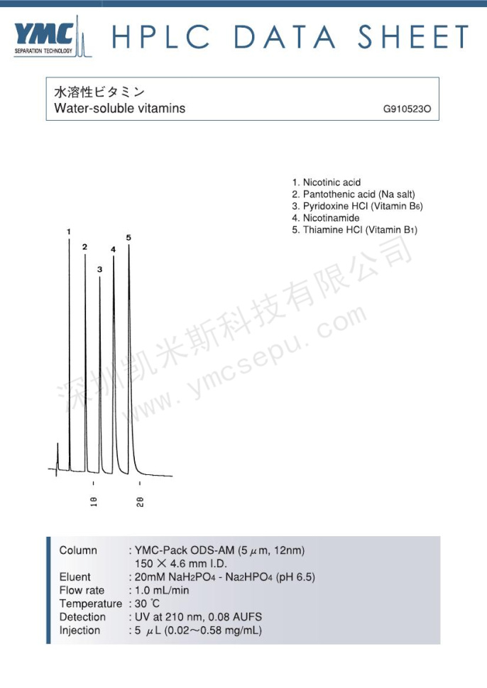 HLPC檢測(cè)水溶性維生素(B1、B5、B6)