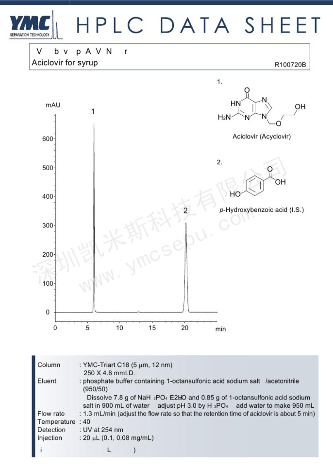 液相色譜法檢測(cè)阿昔洛韋糖漿