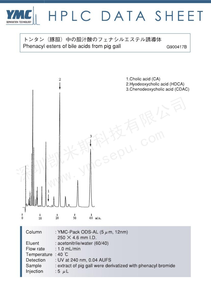 檢測豬膽汁中膽汁酸苯甲酰甲基酯的含量